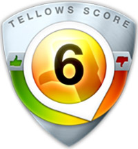 tellows Rating for  0280944261 : Score 6